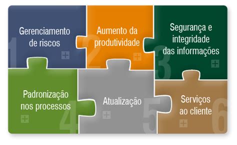 Viabil Estudo De Viabilidade Econ Mica De Empreendimentos Imobili Rios