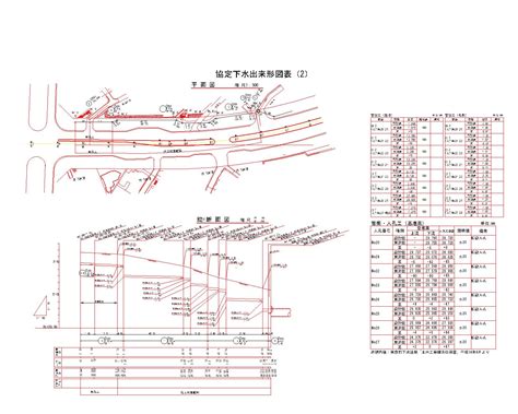 dwg cad wiux