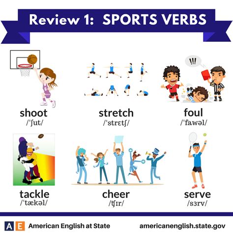 Verbs Related To Sports Review 1 Confusing Words Learn English