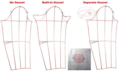 Godet, Gore, And Gusset: What Are They And Why Can't We Use, 54% OFF