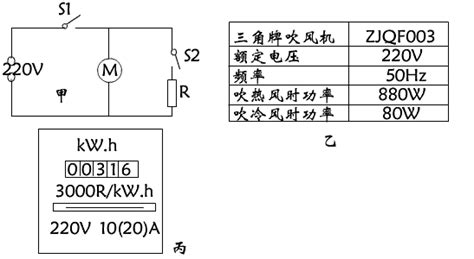 电吹风是现代家庭的常用电器 如图甲所示是电吹风的电路原理图，r是电热丝，m是带动风扇转动的电动机 百度知道