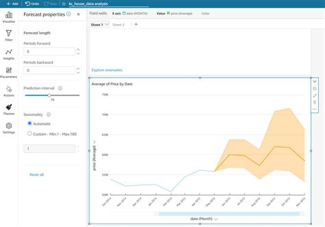 10 Best Predictive Analytics Software In 2024 Reviewed ClickUp