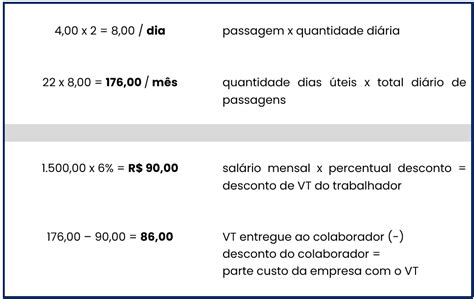 Como Calcular O Vale Transporte Proporcional Nydus Systems