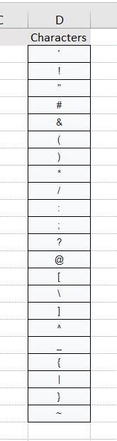 How To Remove Special Characters In Excel Spreadcheaters