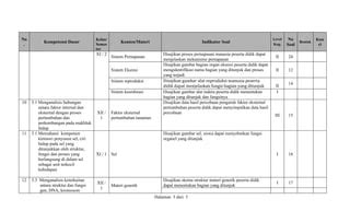 13 Biologi PDF