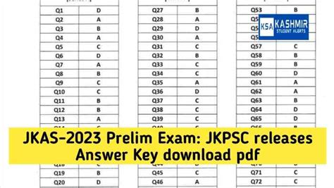 Jkas 2023 Prelim Exam Jkpsc Releases Answer Key Download Pdf