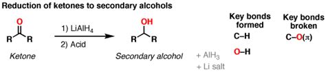 Addition of LiAlH4 to ketones to give secondary alcohols – Master Organic Chemistry