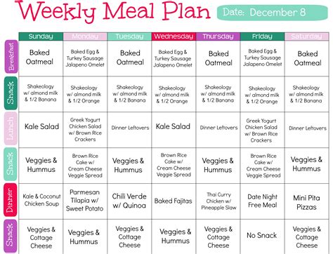 Meal Plan Templates Excel Word Excel Templates