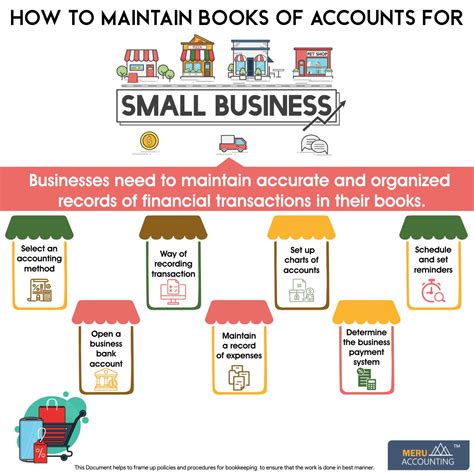 How To Maintain Books Of Accounts For Small Business