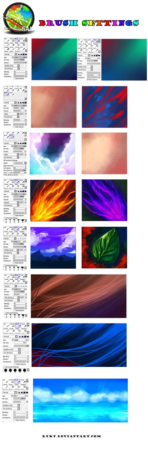 Paint Tool Sai Brush Settings By Ryky On Deviantart