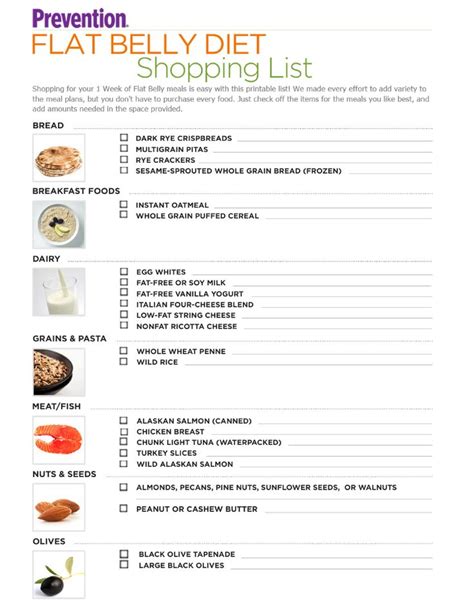 Printable Diet Shopping List - How to create a Diet Shopping List ...