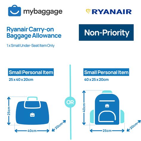 What Is Baggage Allowance On Ryanair Flights at Kenneth Keene blog