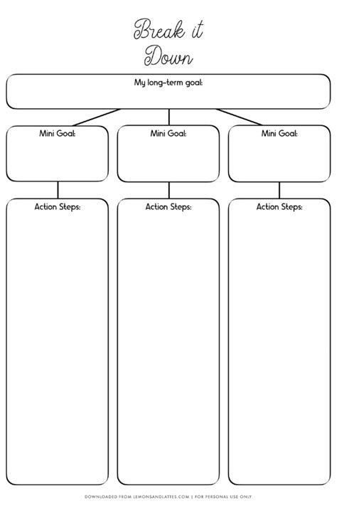 Free Printable Goal Setting Worksheet - Planner - - Worksheets Library