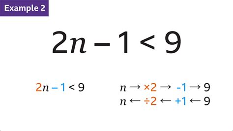 Inequalities Ks3 Maths Bbc Bitesize Bbc Bitesize