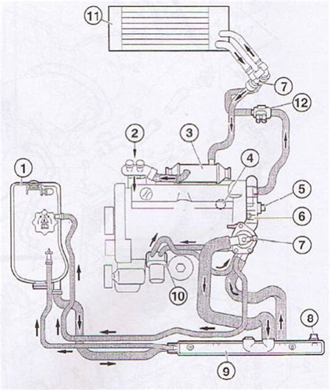 Fuite Liquide Refroidissement Citroen Picasso Hdi Citro N Forum