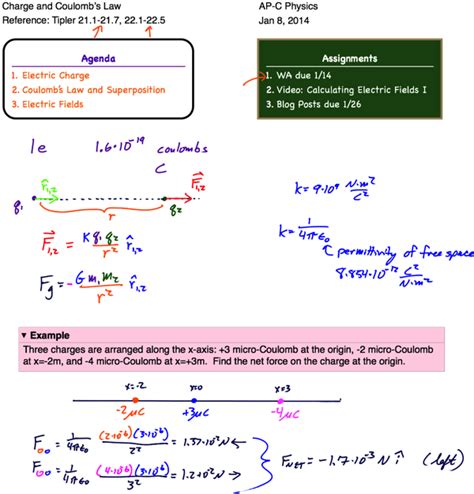 Coulombs Law Lab Report