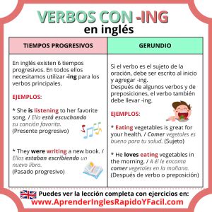 Verbos Con Ing En Ingl S Uso Reglas Y Lista