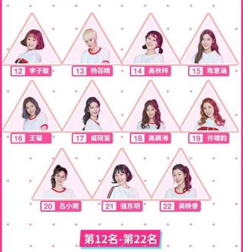 创造101第12名创造101名单创造101第1季大山谷图库