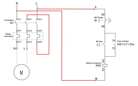 Abstrait Audessus De La T Te Et Des Paules Exempter Schema Branchement