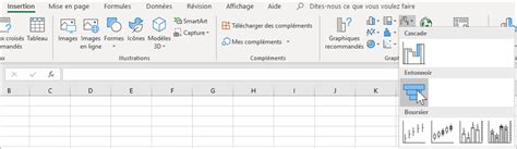 Créer un graphique en entonnoir basé sur des données Excel Support