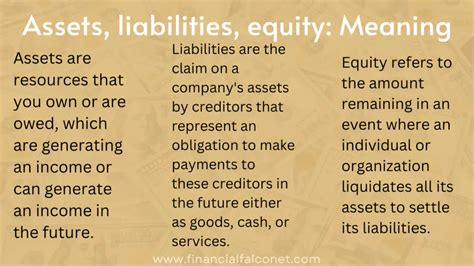 Assets, Liabilities, Equity: Comparison - Financial Falconet