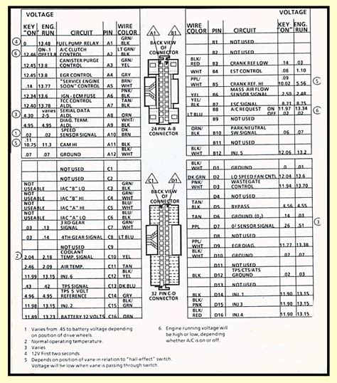 Wiring Diagram Buick Pcm Wiring Diagram