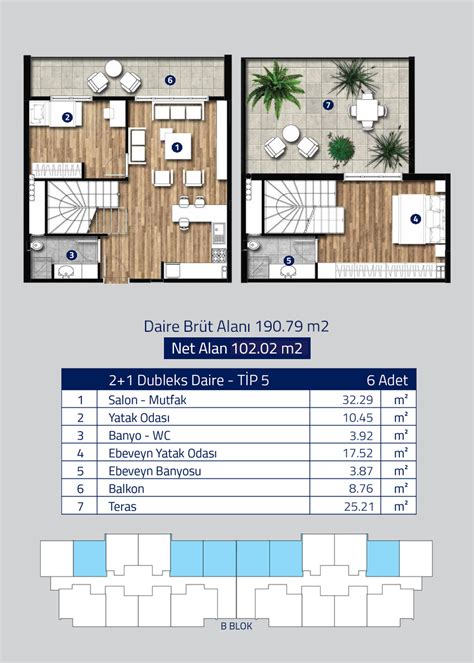 2 1 DUBLEX DAİRE