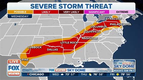 Southern Plains To Northeast Could Be Impacted By Severe Storms On