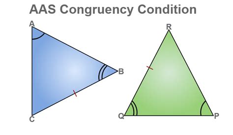 Congruent Triangles Criteria For Congruence Of Triangles, 50% OFF