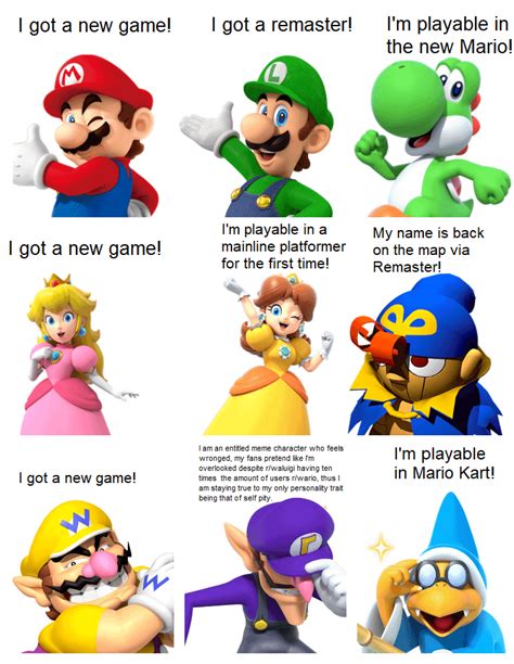 I Dont Actually Hate Waluigi Or His Fans R Mario