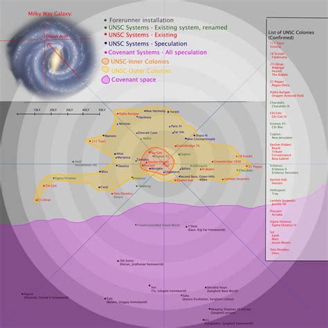 Halo Stellar Map V1 By Kamikage86 On Deviantart