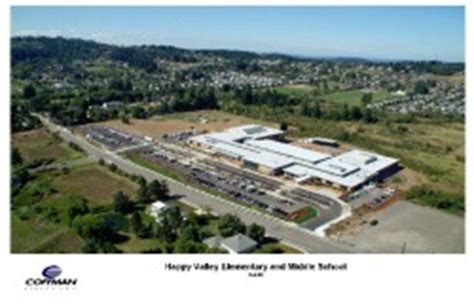 Happy Valley Schools - Happy Valley Oregon Homes For Sale Lori ...