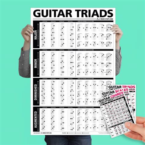 Chords De Guitarra Escalas Y Tríadas Hoja De Trucos Ultimate Guitar Reference Poster 24x36 In