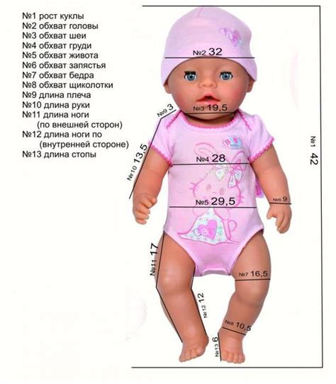 Размеры куклы Baby Born: Персональные записи в журнале Ярмарки Мастеров ...