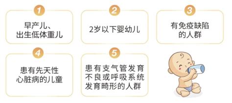 冬天来了，小心婴幼儿呼吸道“杀手”——呼吸道合胞病毒 健康频道 新闻中心 长江网 Cjn Cn