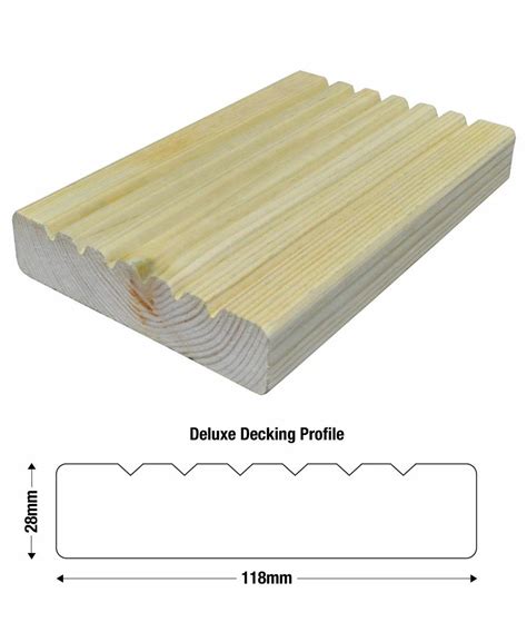 Special Sale X M Deluxe Mm Decking Kit With Modern Handrail