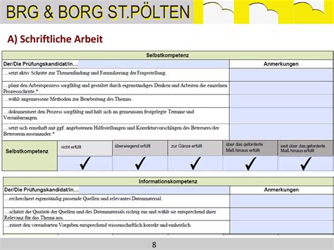 Standardisierte Kompetenzorientierte Reifepr Fung Ppt Herunterladen