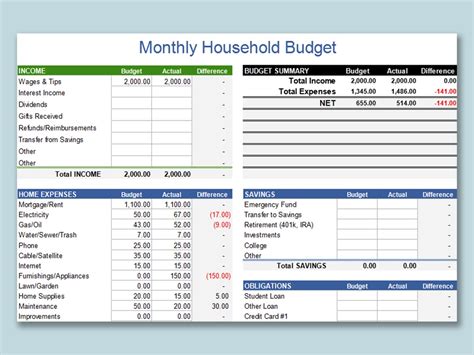 Personal Budget Template Excel Free