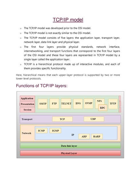 Tcp Transmission Control Protocol Tcp Ip Model O The Tcp Ip Model