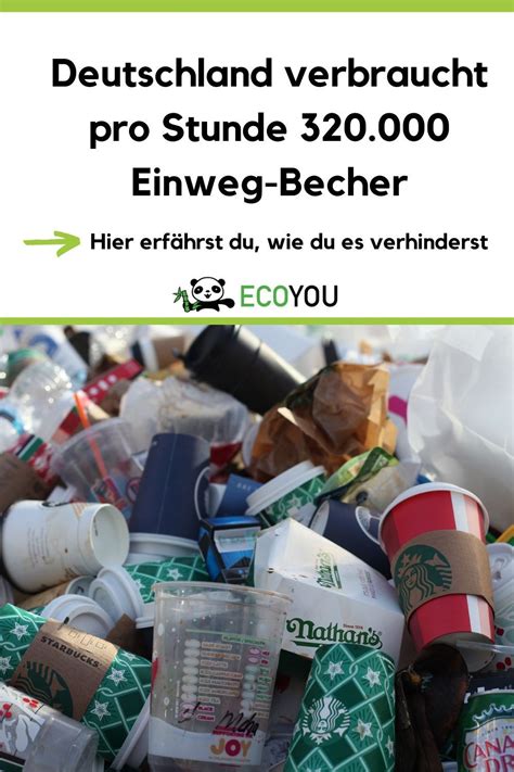 Zero Waste F R Anf Nger Tipps F R Den Start Ecoyou Plastikfrei