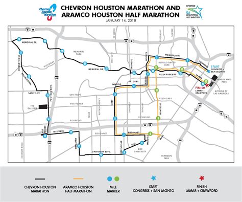 Marathon Course Map-page-001 (1) – Houston Congregation for Reform Judaism