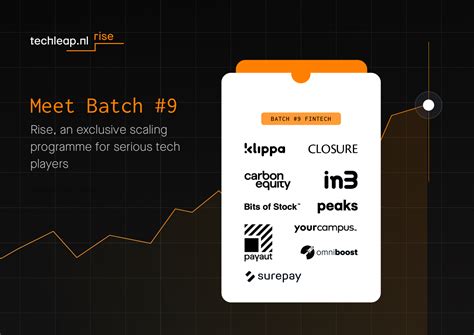 Meet The Next Dutch Scaleups Of Batch Ready To Rise