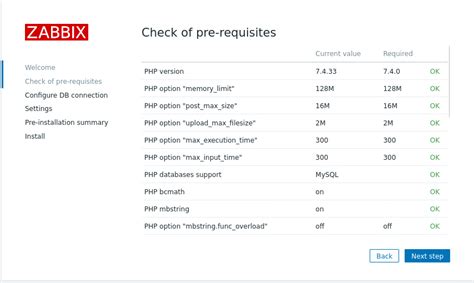 Rocky Linux How To Install Zabbix