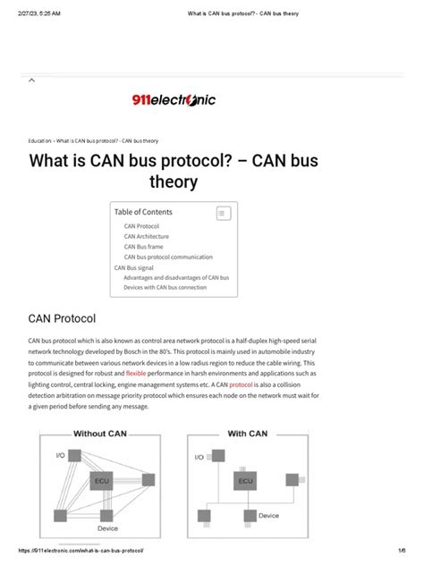 What Is CAN Bus Protocol - CAN Bus Theory | PDF | Computer Network | Osi Model