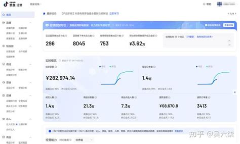 抖音小店商家运营手册，帮你从0到1做小店，教科书式参考资料 知乎