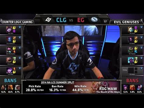 Clg Vs Evil Geniuses S Na Lcs Summer Split Super Week Day