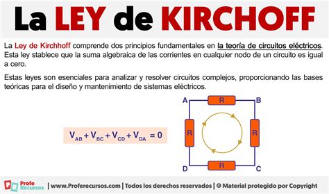 La Ley De Kirchoff Fórmula Y Ejemplo