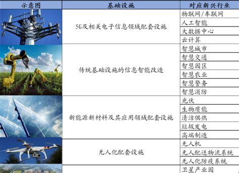 东风已起，智慧农业浪潮来袭 奥越信物联网