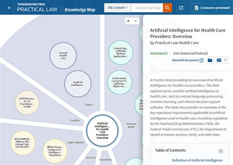 expand  research  knowledge map