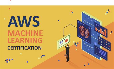 Complete Guide For Aws Machine Learning Certification Exam